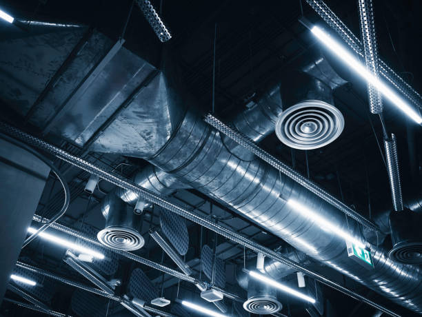 Best HVAC Software and Technology in Fountain, CO